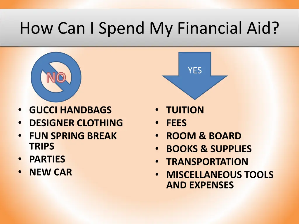 how can i spend my financial aid 1