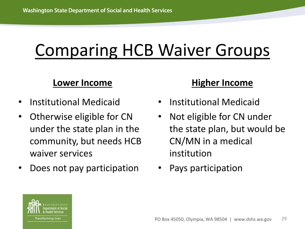 comparing hcb waiver groups