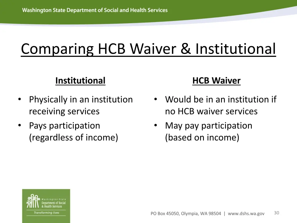 comparing hcb waiver institutional