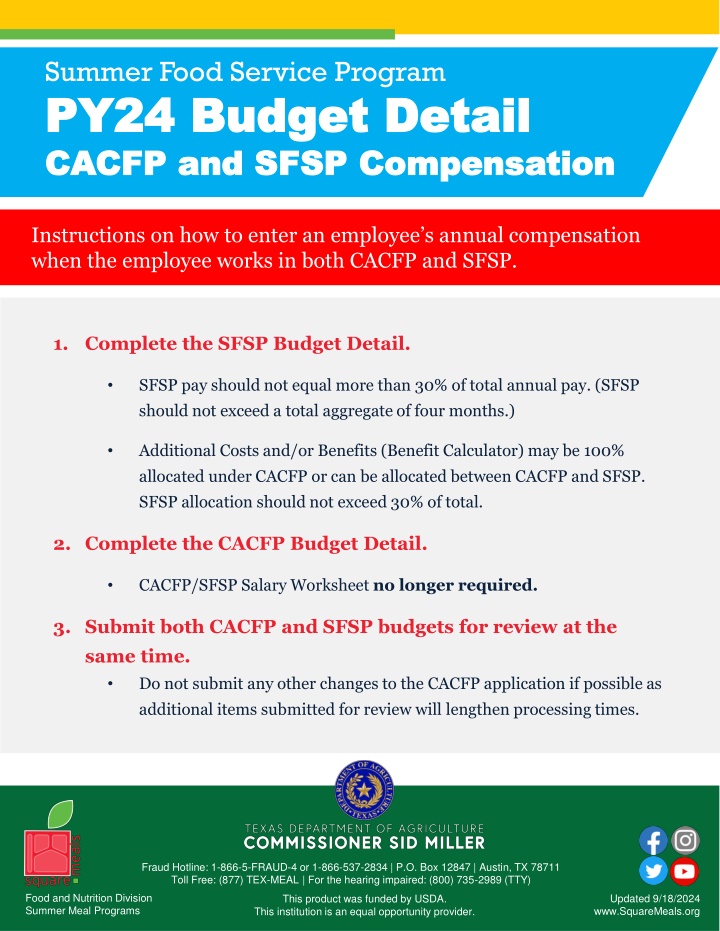 summer food service program py24 budget detail