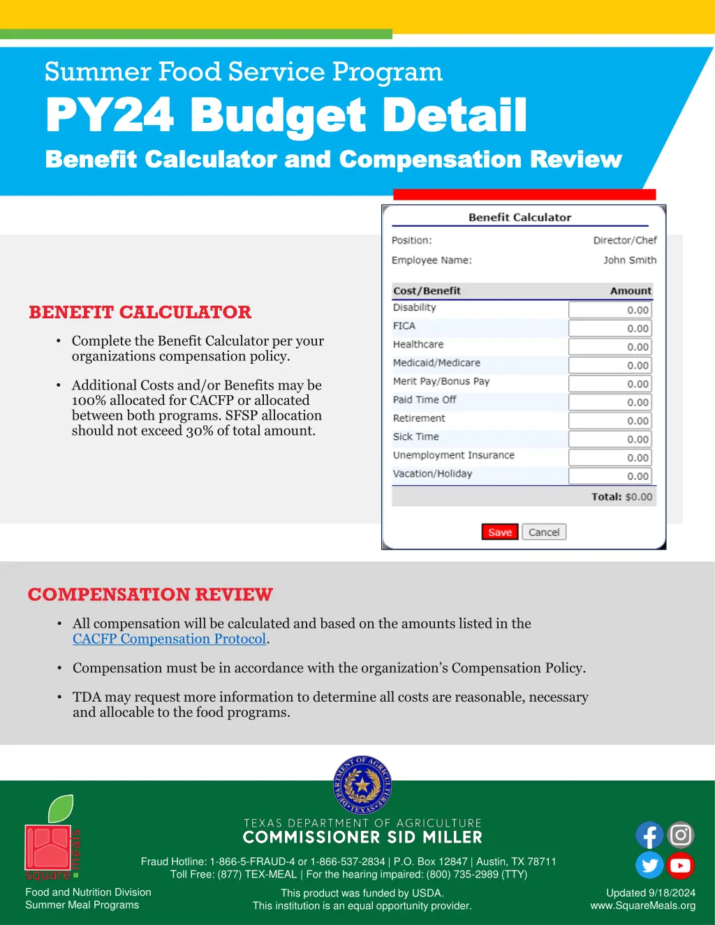 summer food service program py24 py24 budget