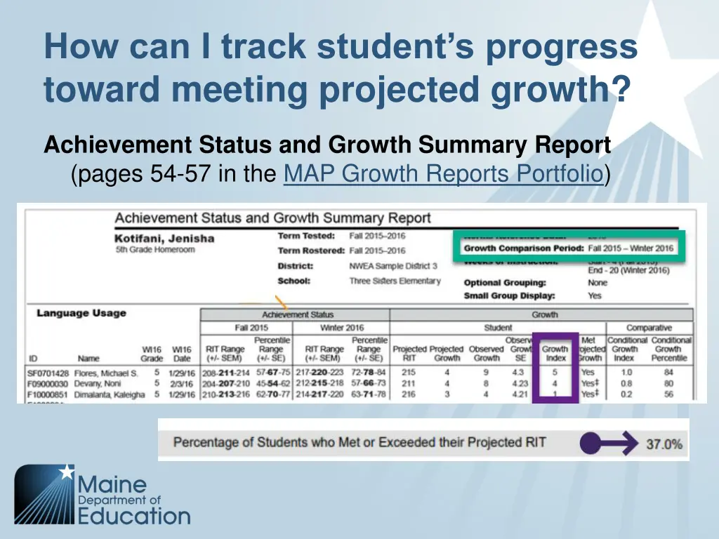 how can i track student s progress toward meeting