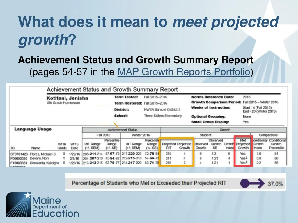 what does it mean to meet projected growth 3