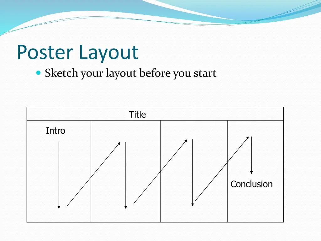 poster layout sketch your layout before you start