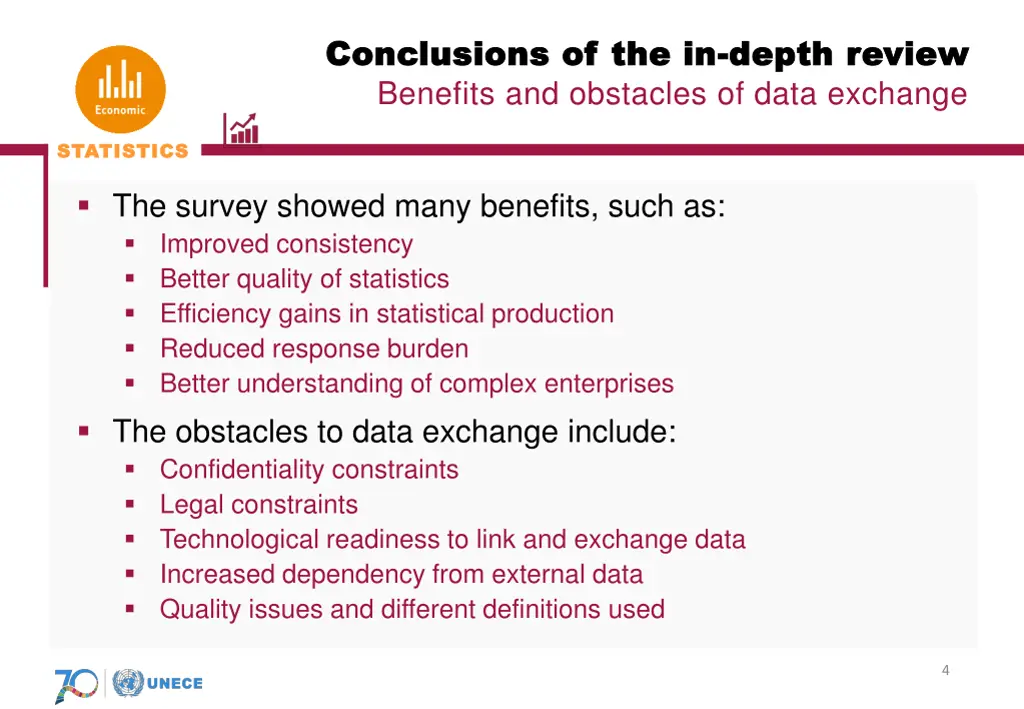 conclusions of the in conclusions of the in depth 1