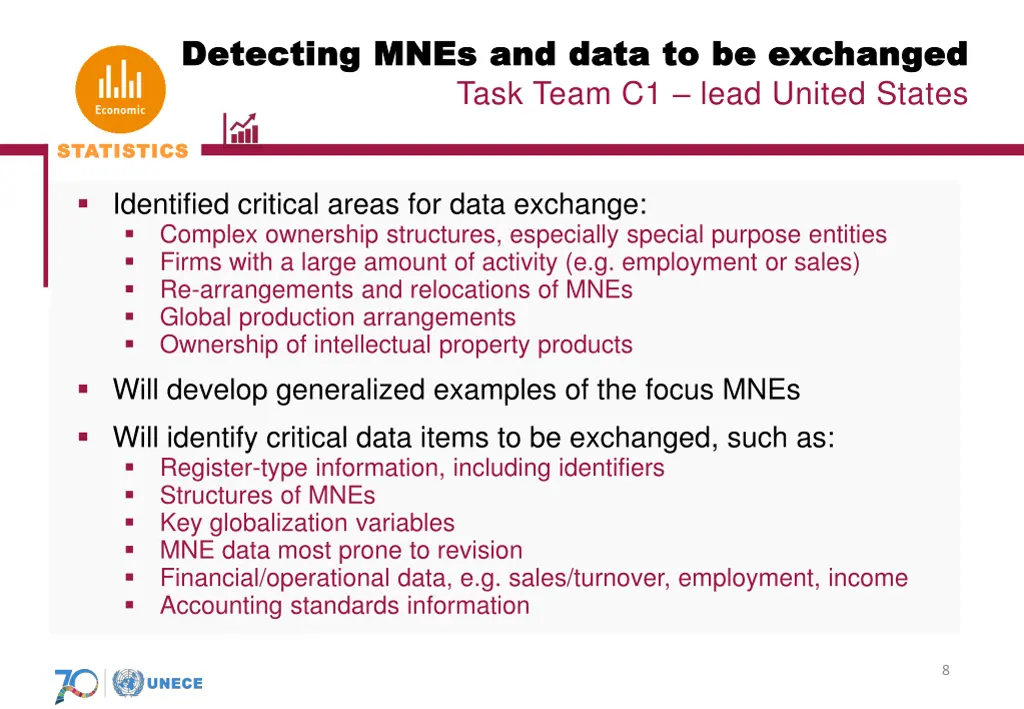 detecting mnes and data to be exchanged detecting