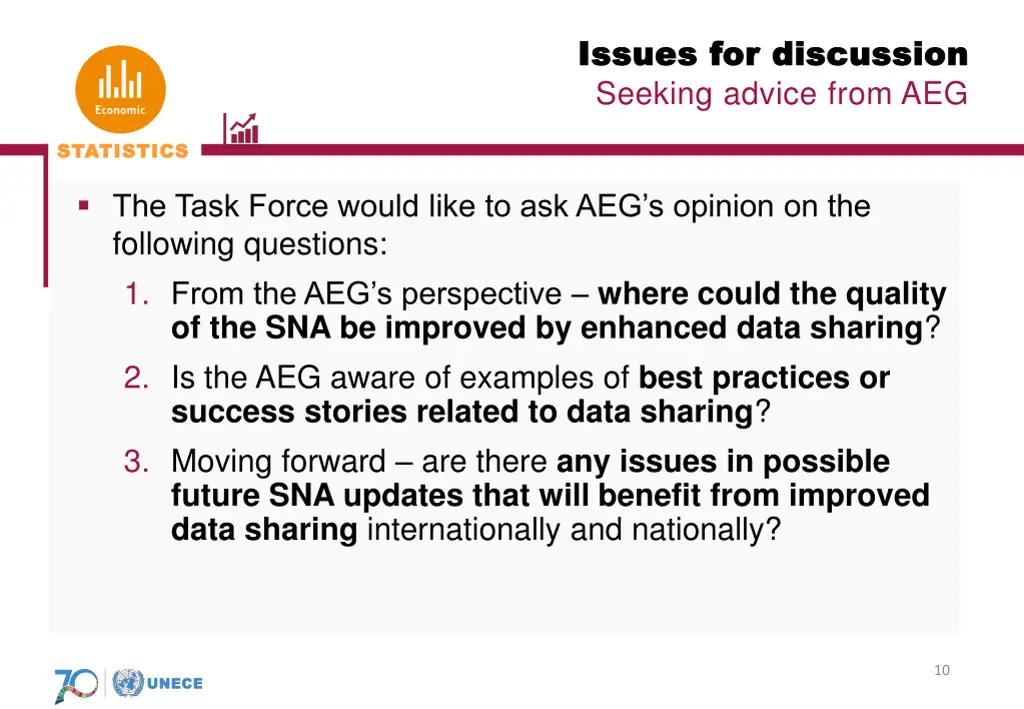 issues for discussion issues for discussion