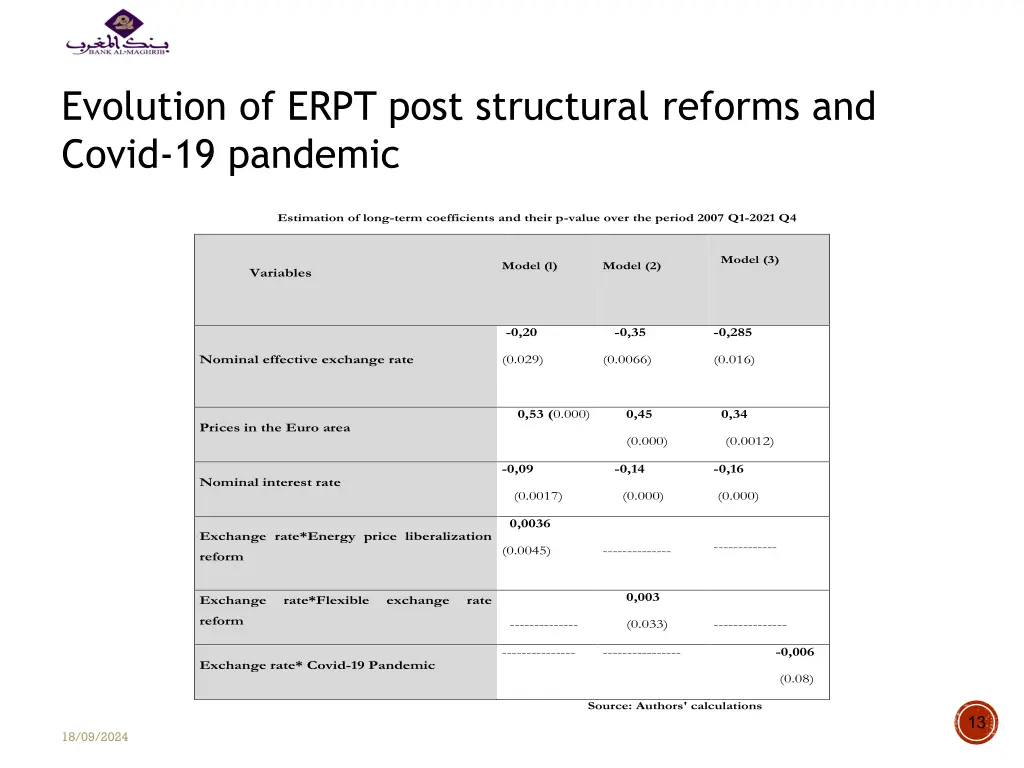 evolution of erpt post structural reforms 3