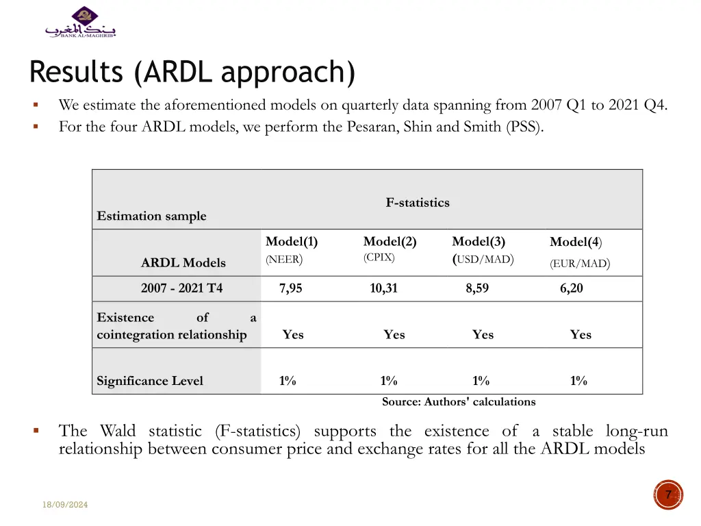 results ardl approach