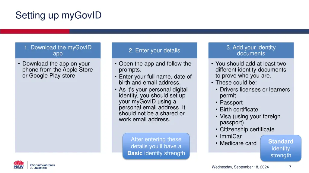 setting up mygovid 1