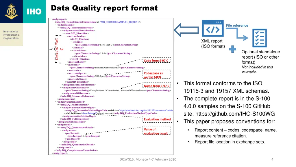 data quality report format