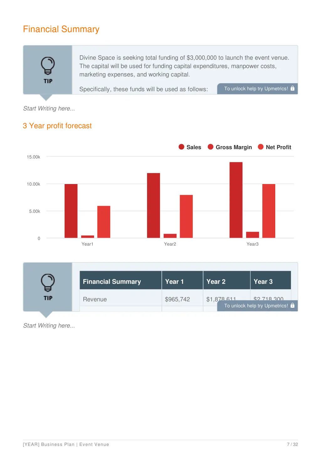 financial summary