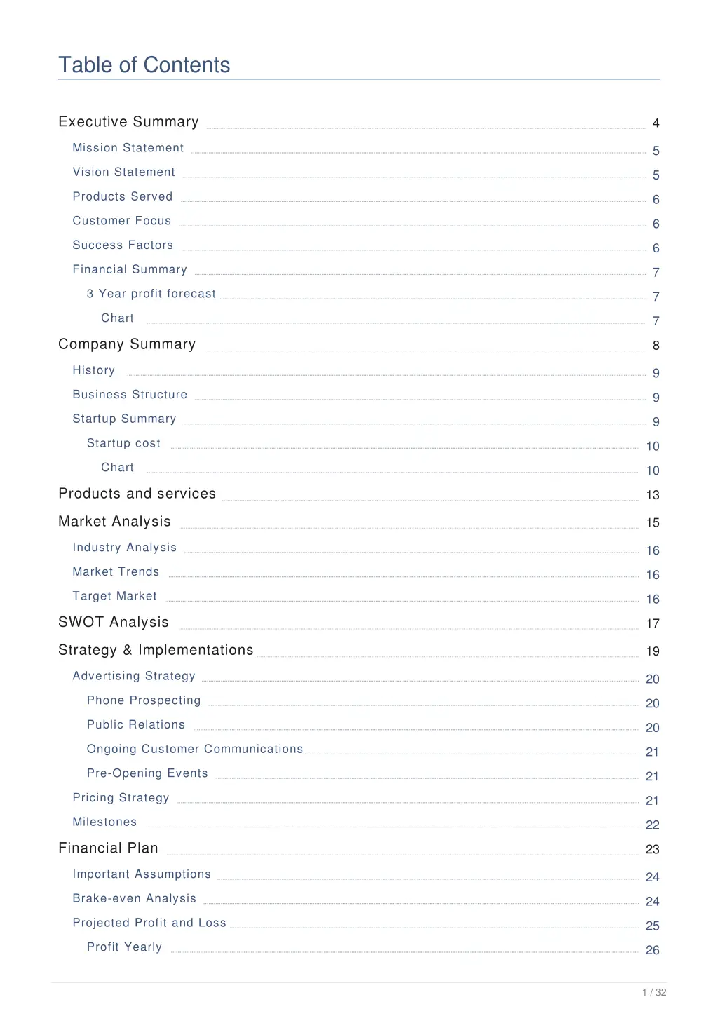 table of contents