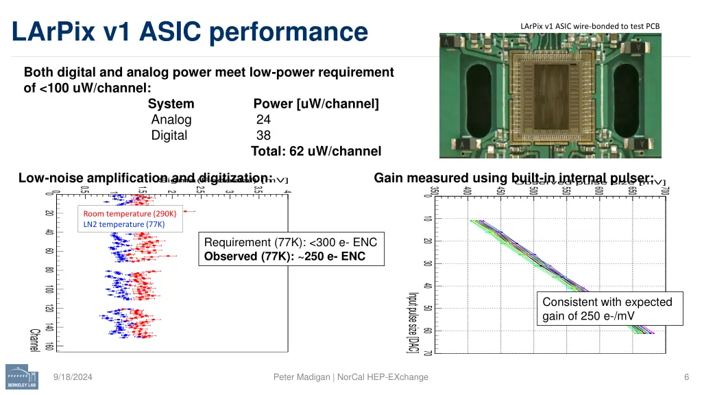 larpix v1 asic performance