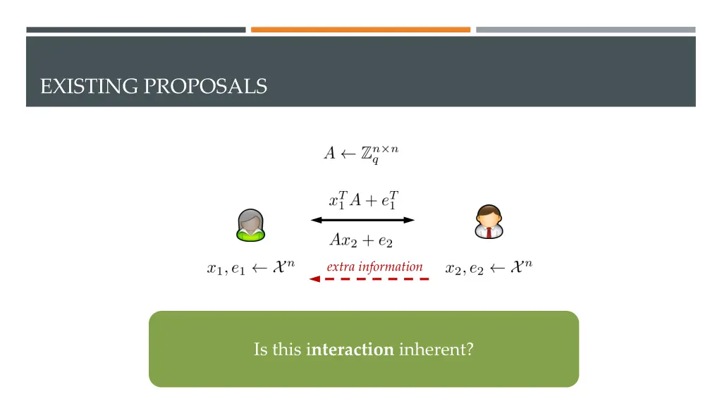 existing proposals 1