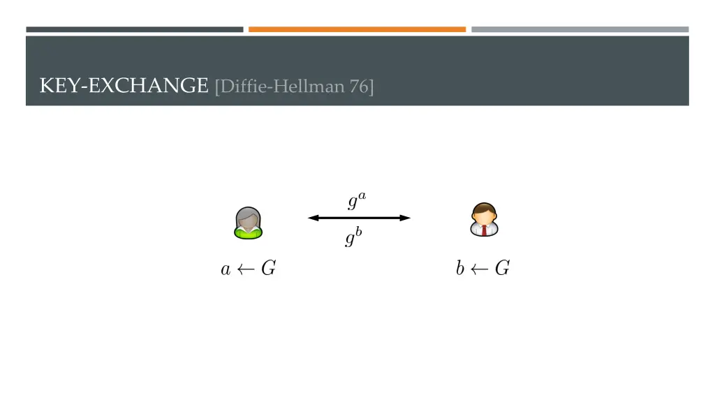 key exchange diffie hellman 76 1