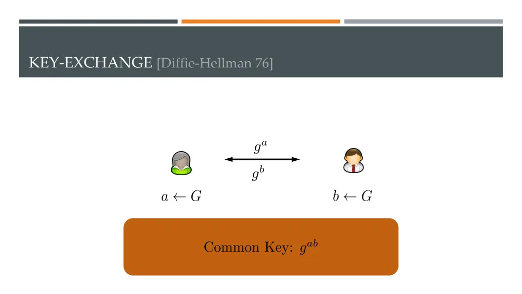 key exchange diffie hellman 76 2