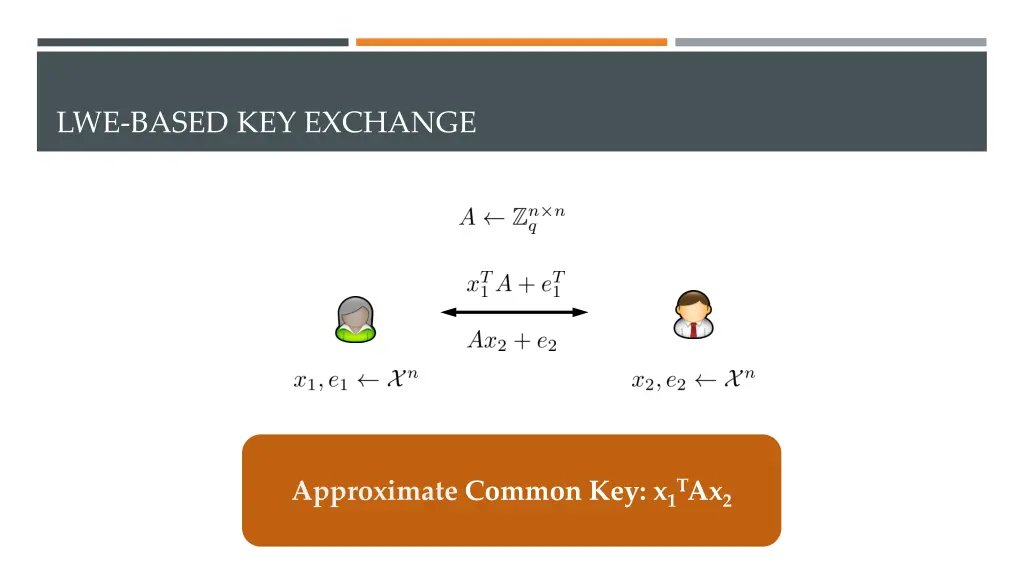 lwe based key exchange 9