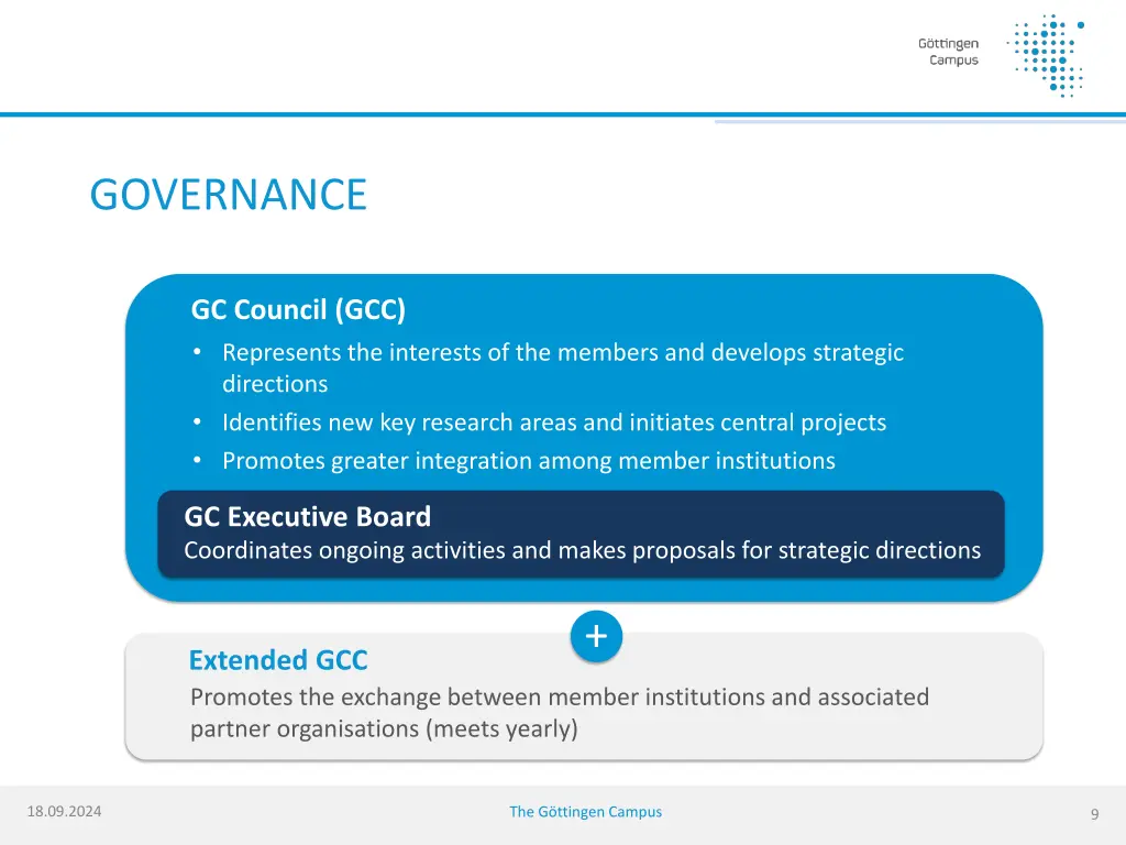 governance