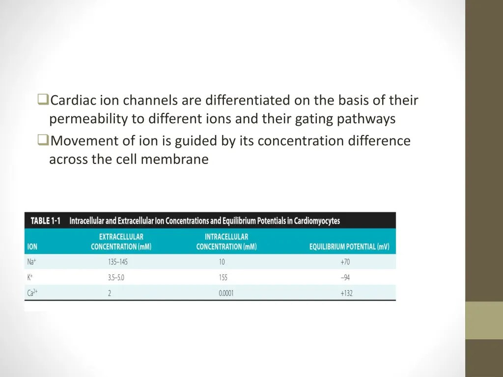 cardiac ion channels are differentiated