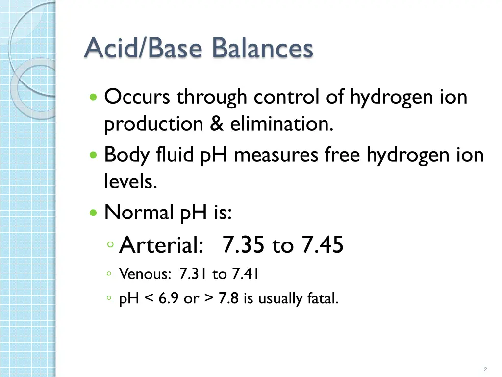 acid base balances