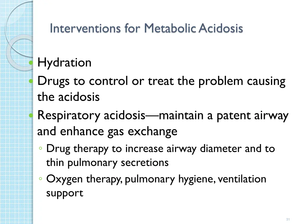 interventions for metabolic acidosis