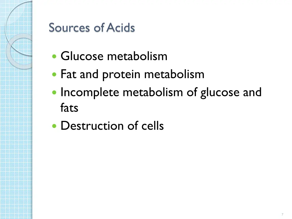 sources of acids