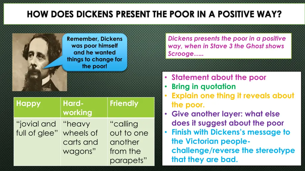 how does dickens present the poor in a positive