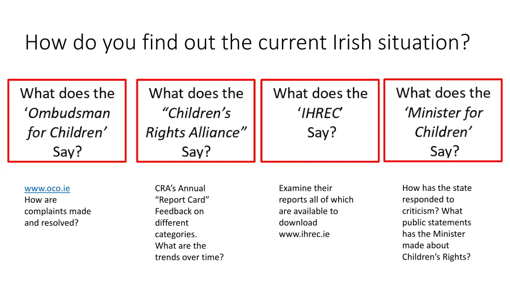 how do you find out the current irish situation