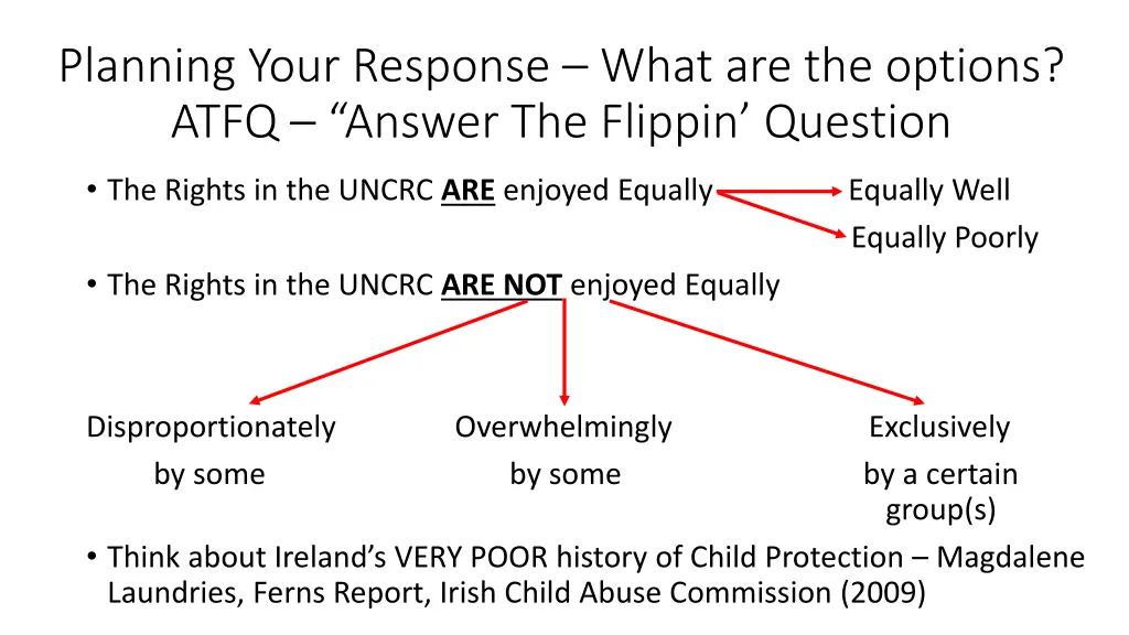 planning your response what are the options atfq 3