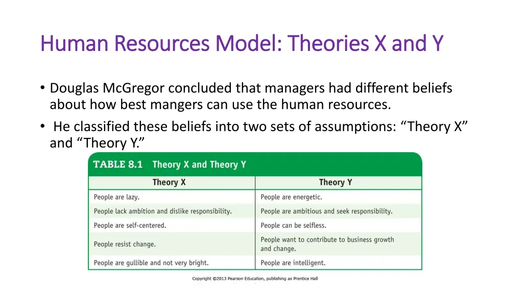 human resources model theories x and y human