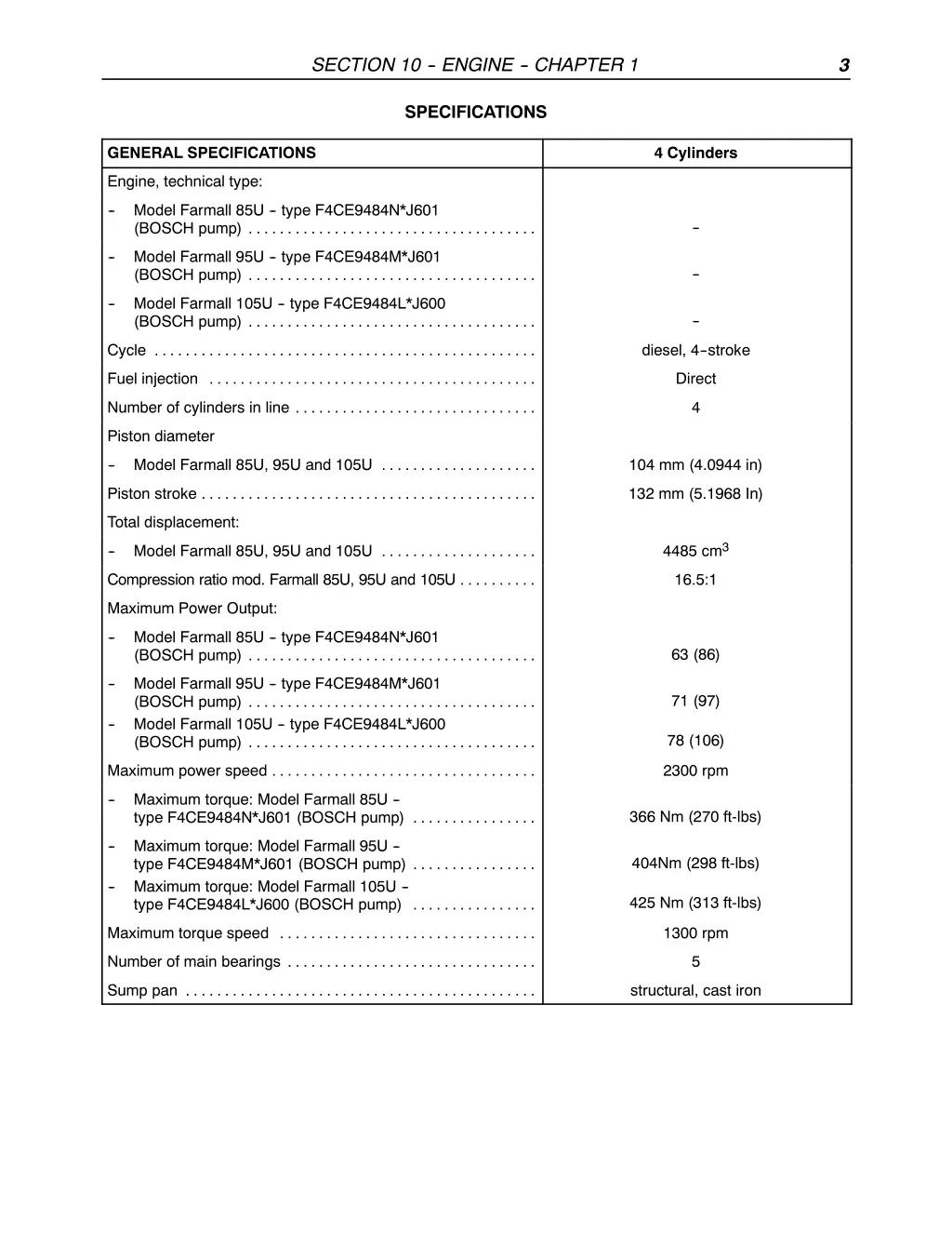 section 10 engine chapter 1 2