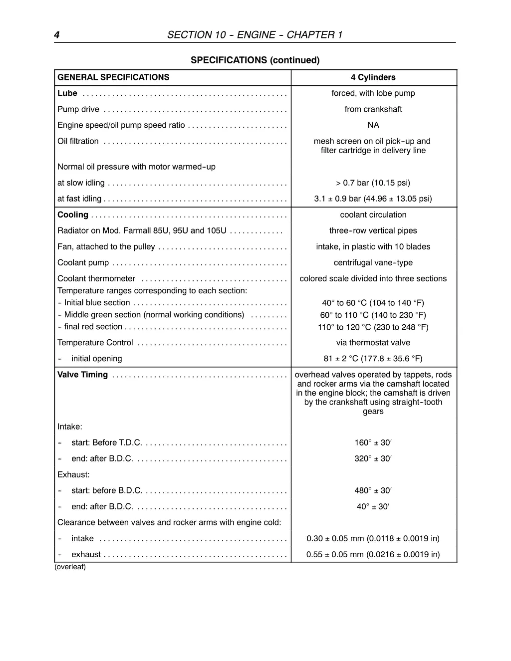 section 10 engine chapter 1 3