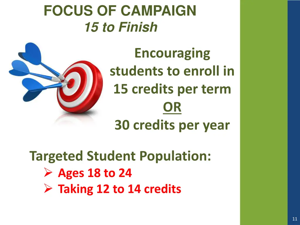 focus of campaign 15 to finish