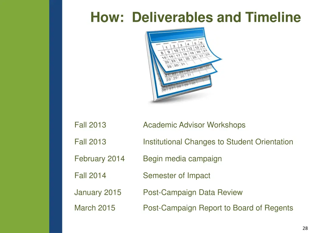 how deliverables and timeline