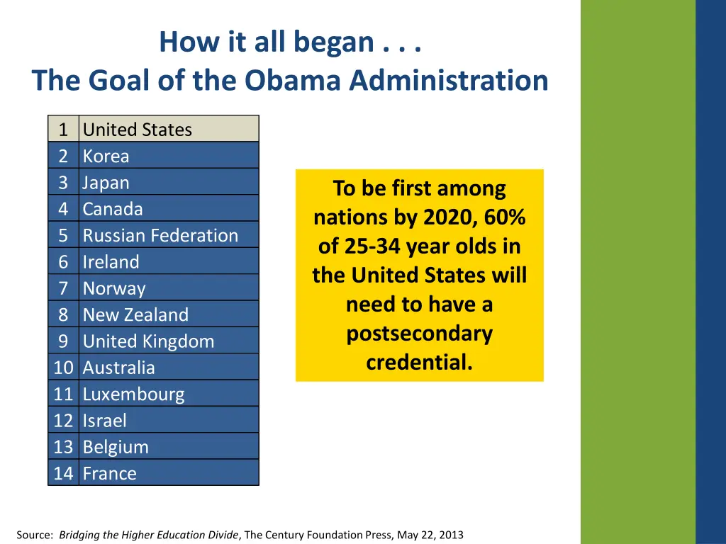 how it all began the goal of the obama