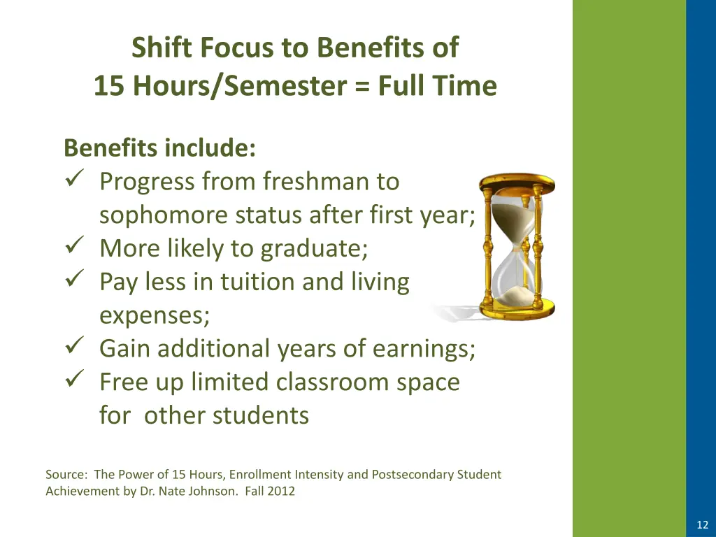 shift focus to benefits of 15 hours semester full