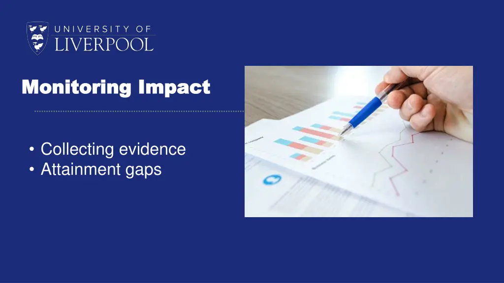 monitoring impact monitoring impact