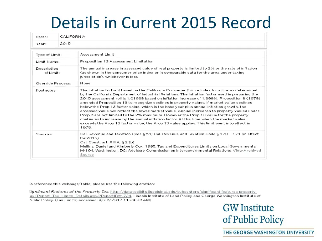 details in current 2015 record