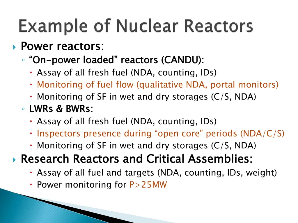 power reactors on assay of all fresh fuel