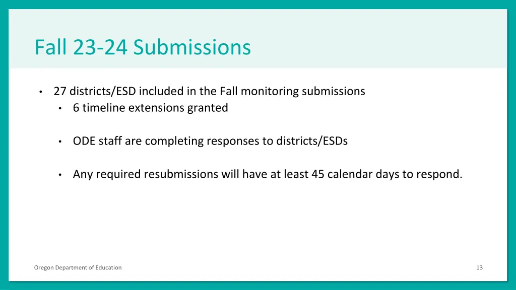 fall 23 24 submissions