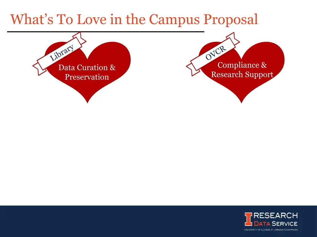 what s to love in the campus proposal 1