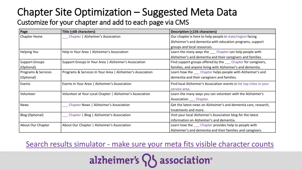 chapter site optimization chapter site 3