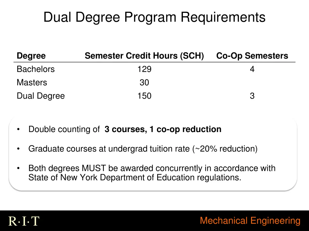 dual degree program requirements