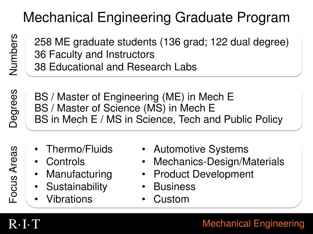 mechanical engineering graduate program