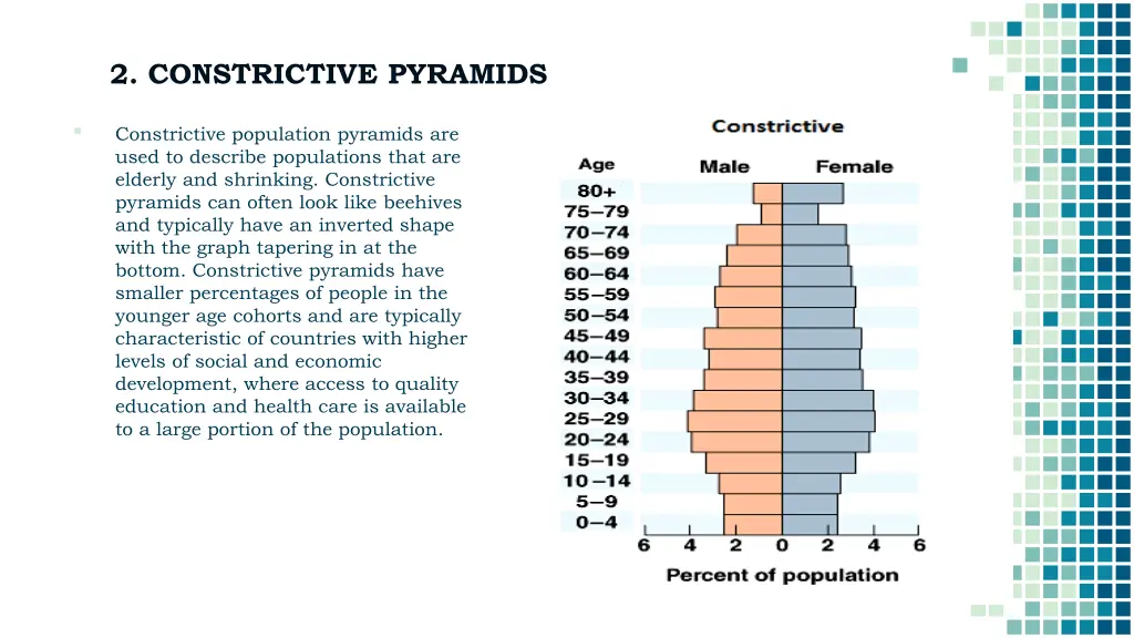 2 constrictive pyramids