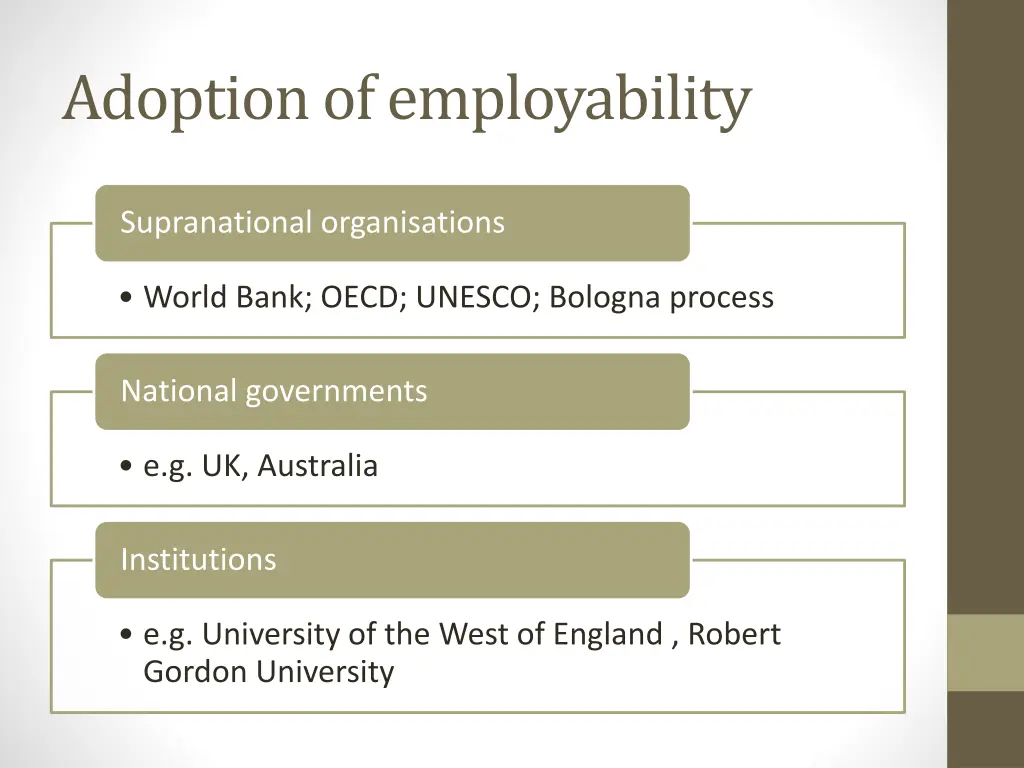 adoption of employability