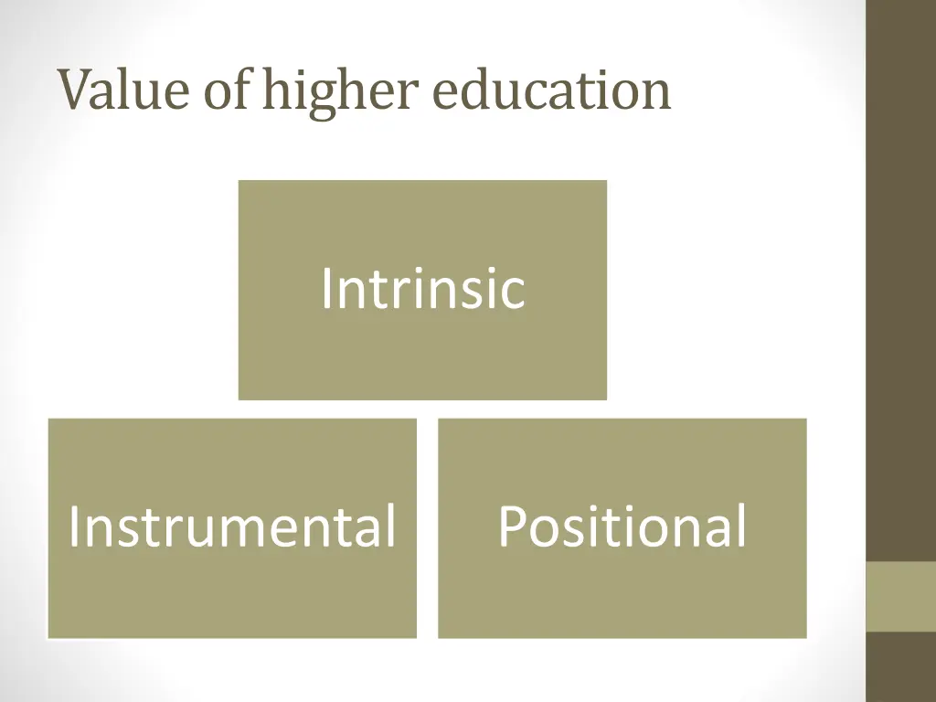 value of higher education