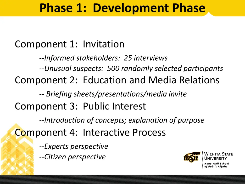 phase 1 development phase