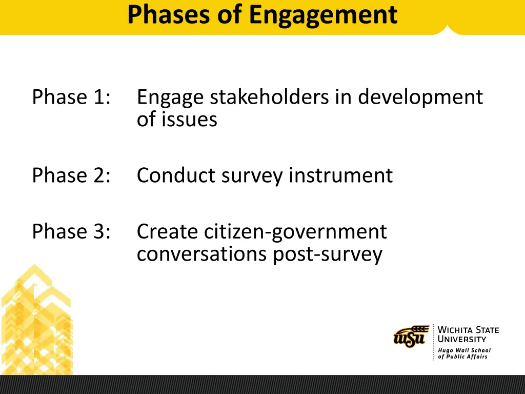 phases of engagement